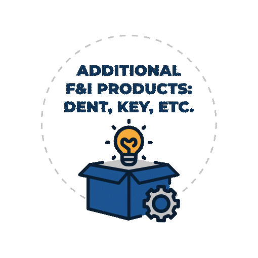 Additional F&I Products: Dent, Key, etc.